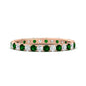 0.75 Ct. Round Eternity Wedding Band