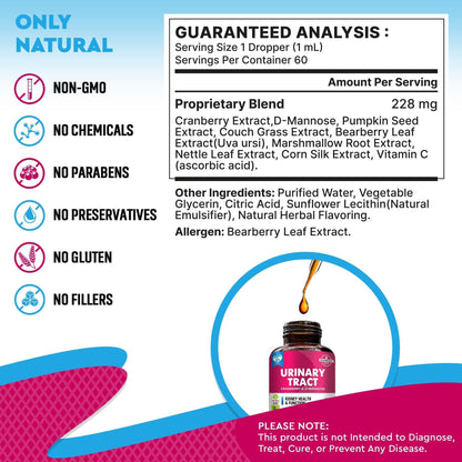 Cat Dog Urinary Tract Infection Treatment Natural UTI Medicine Cranberry 2 Pack 60 ml D Mannose  Kidney Bladder Support Best for Incontinence Pet Renal Health & Care Drops
