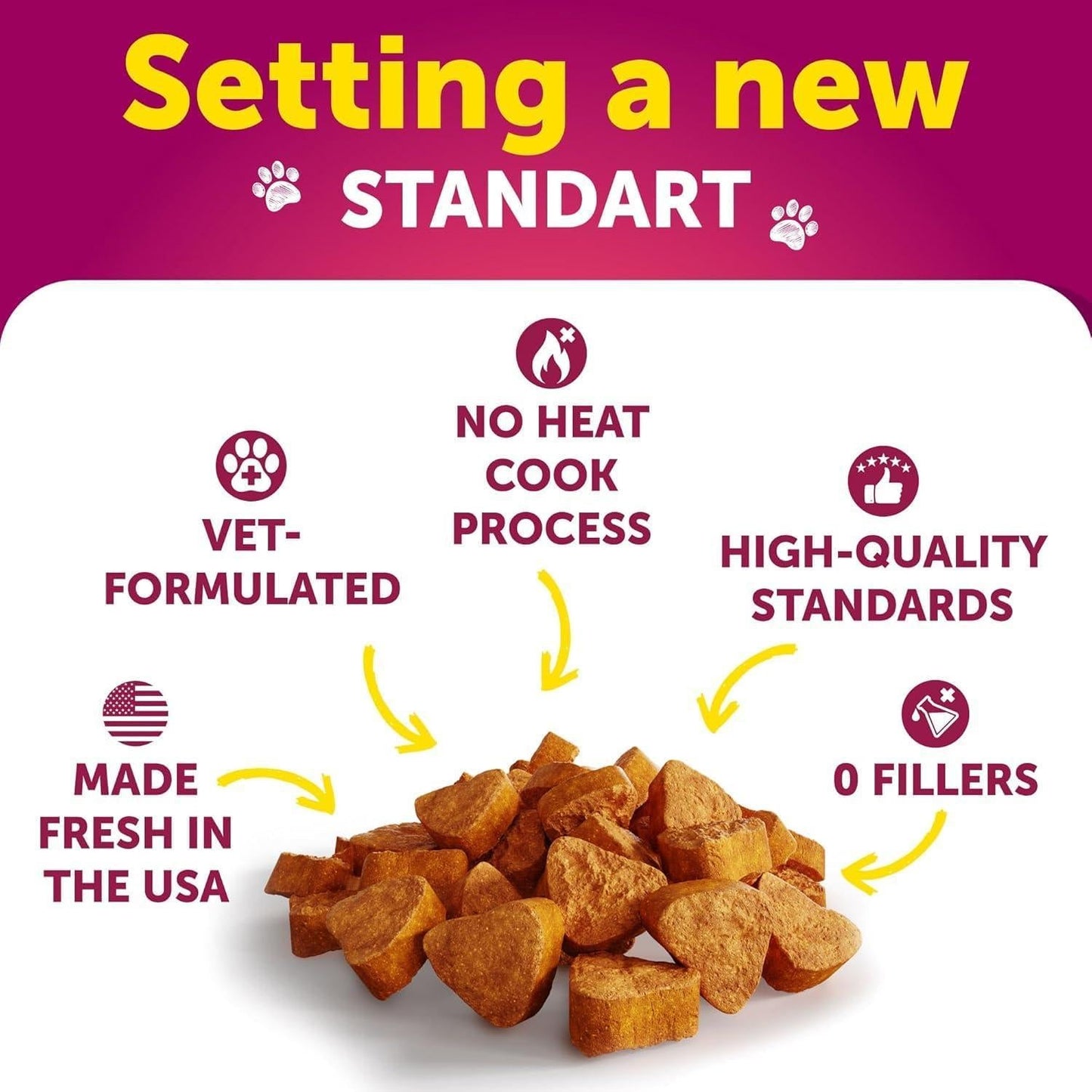 Dog UTI Treatment Cranberry Supplement & Bladder Control for Dogs Urinary