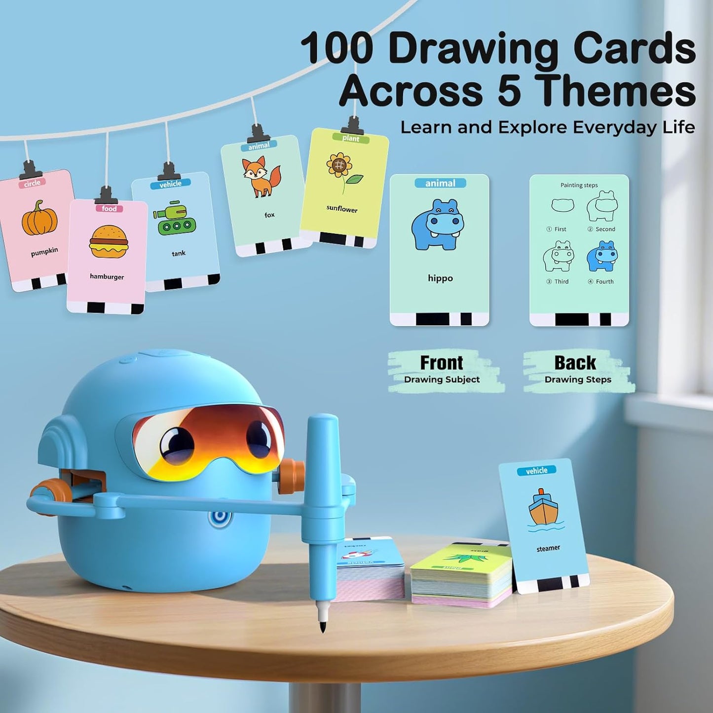 ToddsIQ™ Drawing Robot – Interactive Drawing Toy for Kids Ages 3+