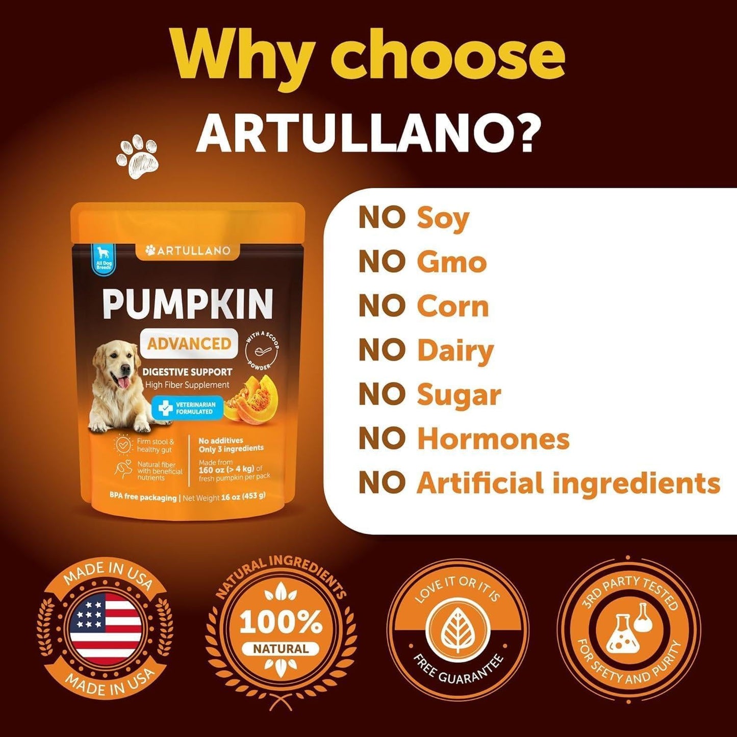 Pumpkin Powder for Dogs Digestive Support 16 OZ Fiber Supplement for