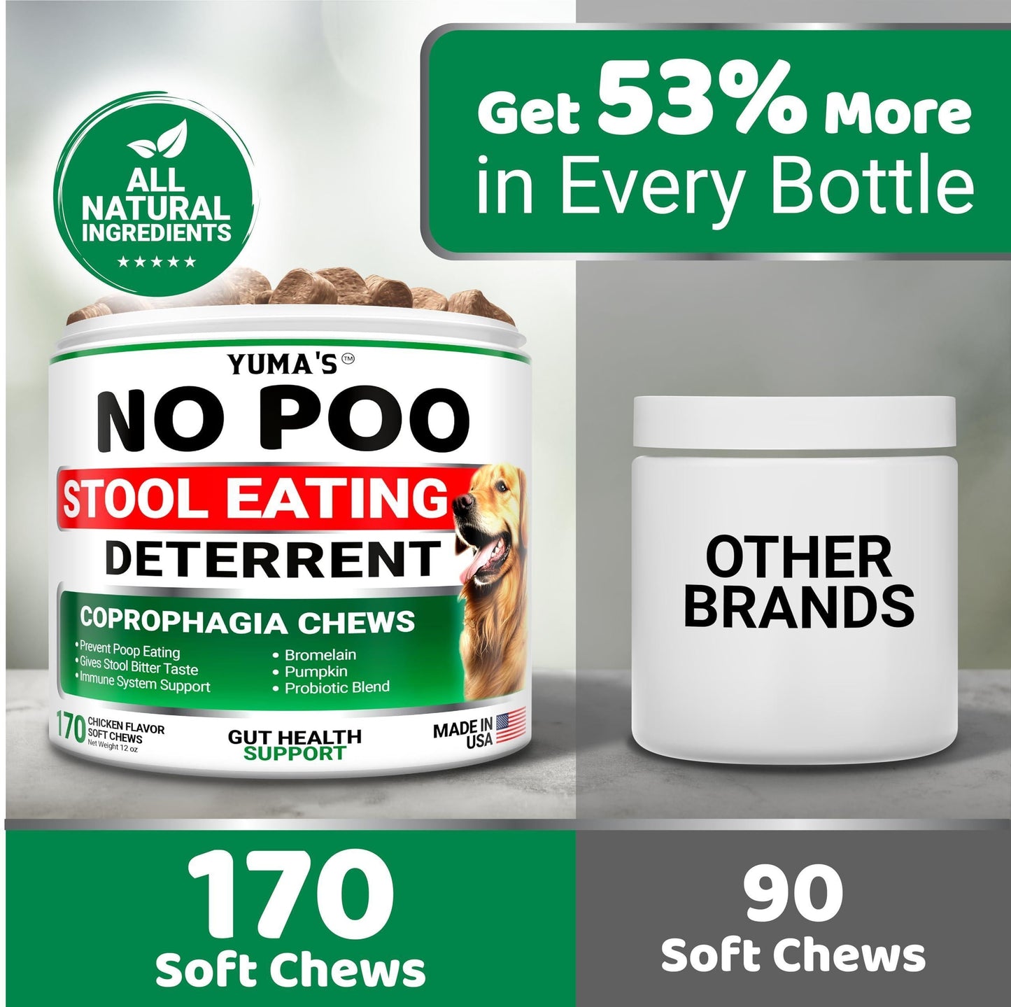 No Poo Chews for Dogs   170 Ct   Coprophagia No Poop Eating Deterrent for Dogs   Stop Eating Poop for Canine   Probiotics & Digestive Enzymes Supplement   Made in USA