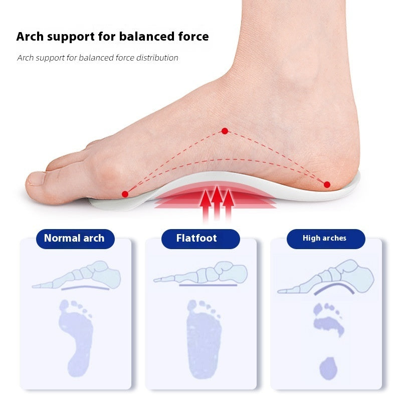 Detachable Combined Breathable Women's Foot Back Pad