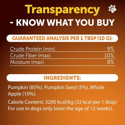 Pumpkin Powder for Dogs Digestive Support 8 OZ Fiber Supplement for