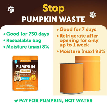 Pumpkin Powder for Dogs Digestive Support 8 OZ Fiber Supplement for