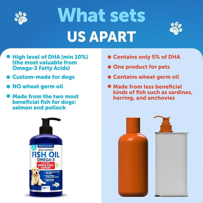 Omega 3 Fish Oil for Dogs 16 FL OZ Better Than Salmon Oil Skin and Coat Defense
