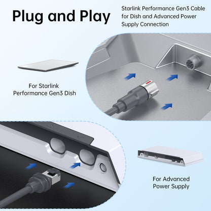 High-Performance Starlink Gen3 Replacement Cable | 1200Mbps Shielded Outdoor